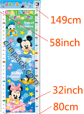 Scale on the Growth Chart: