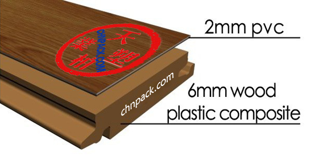 size of the WPC flooring
